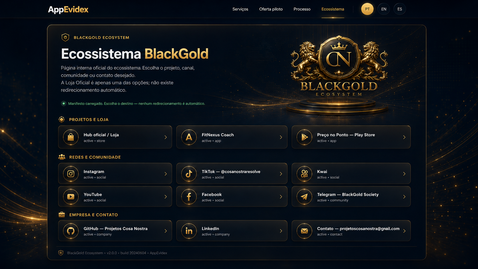Ecossistema BlackGold Ã¢â‚¬â€ layout premium aprovado